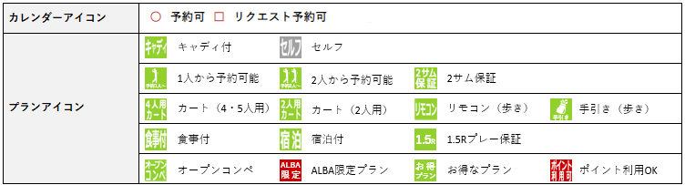 検索結果ページの使い方 ゴルフ場予約 ゴルフ情報alba Net