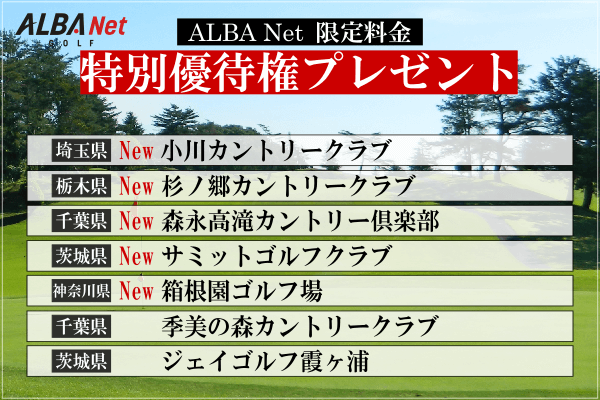 特別優待権プレゼント