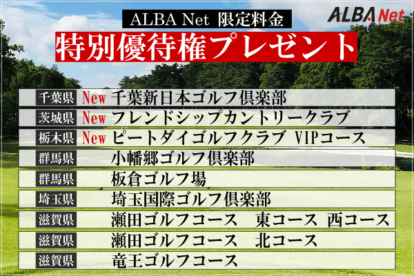 特別優待権プレゼント